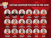 Cостав команды для участия в ЧМ-2018