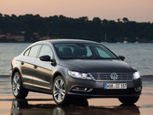 Продажи нового Volkswagen Passat CC 