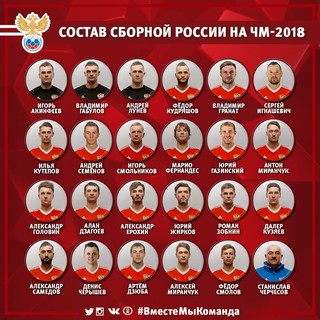 Cостав команды для участия в ЧМ-2018